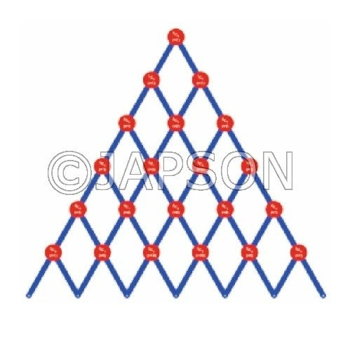 Pascal Triangle Kit for School Maths Lab Pascal Triangle Kit for School Maths Lab